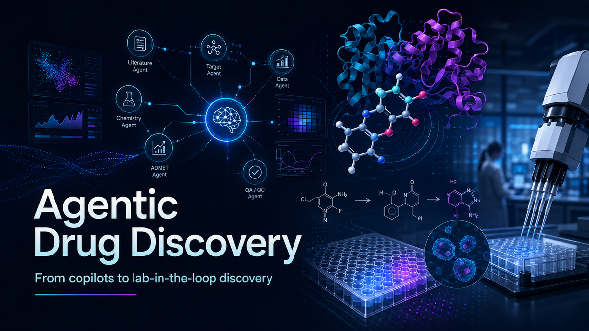 Agentic Drug Discovery in 2026: From Tool-Orchestrating Copilots to Lab-in-the-Loop Therapeutic Discovery