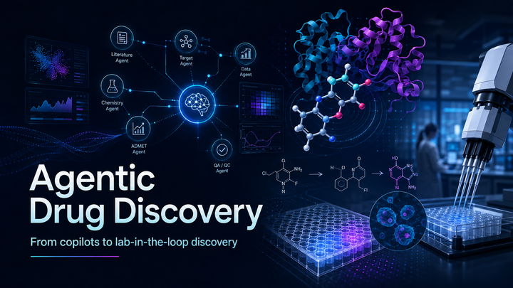 Agentic Drug Discovery in 2026: From Tool-Orchestrating Copilots to Lab-in-the-Loop Therapeutic Discovery